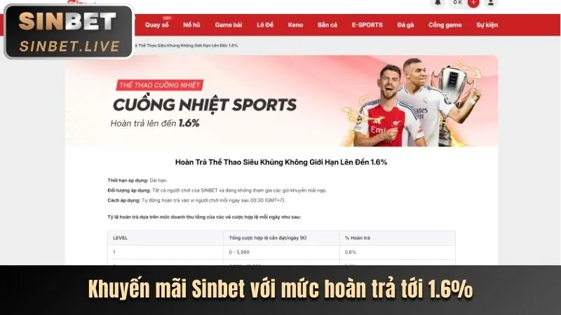 Cá cược thể thao qibet chính thức